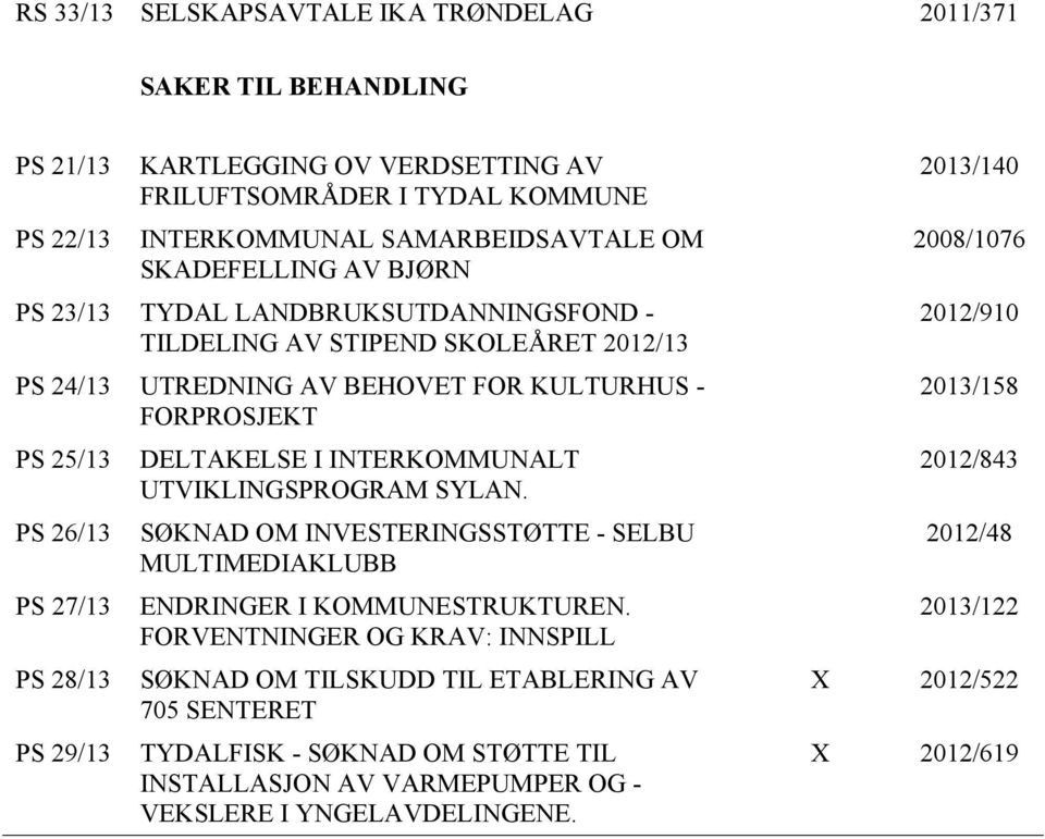 DELTAKELSE I INTERKOMMUNALT UTVIKLINGSPROGRAM SYLAN. SØKNAD OM INVESTERINGSSTØTTE - SELBU MULTIMEDIAKLUBB ENDRINGER I KOMMUNESTRUKTUREN.