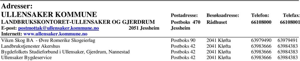 no 2051 Jessheim Jessheim Internett: www.ullensaker.kommune.