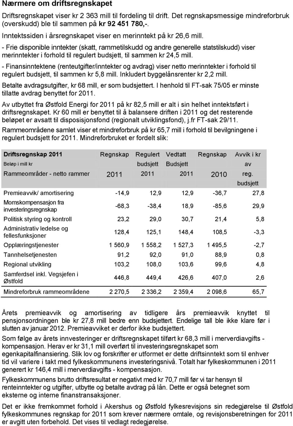 - Frie disponible inntekter (skatt, rammetilskudd og andre generelle statstilskudd) viser merinntekter i forhold til regulert budsjett, til sammen kr 24,5 mill.