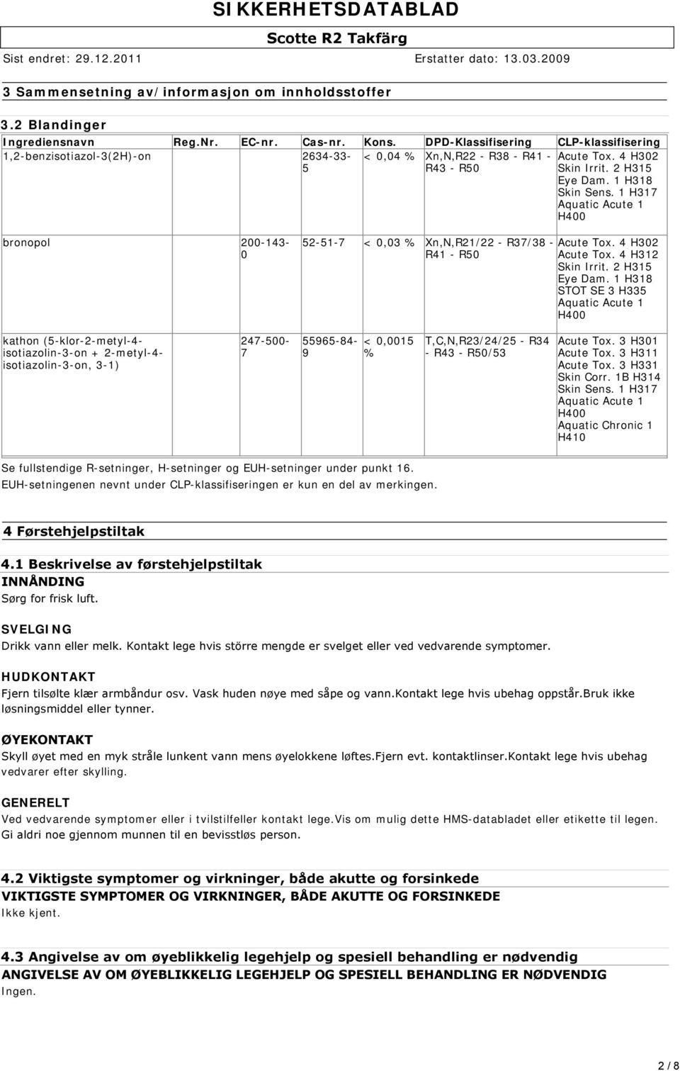 1 H317 Aquatic Acute 1 H400 bronopol 200-143- 0 52-51-7 < 0,03 % Xn,N,R21/22 - R37/38 - Acute Tox. 4 H302 R41 - R50 Acute Tox. 4 H312 Skin Irrit. 2 H315 Eye Dam.