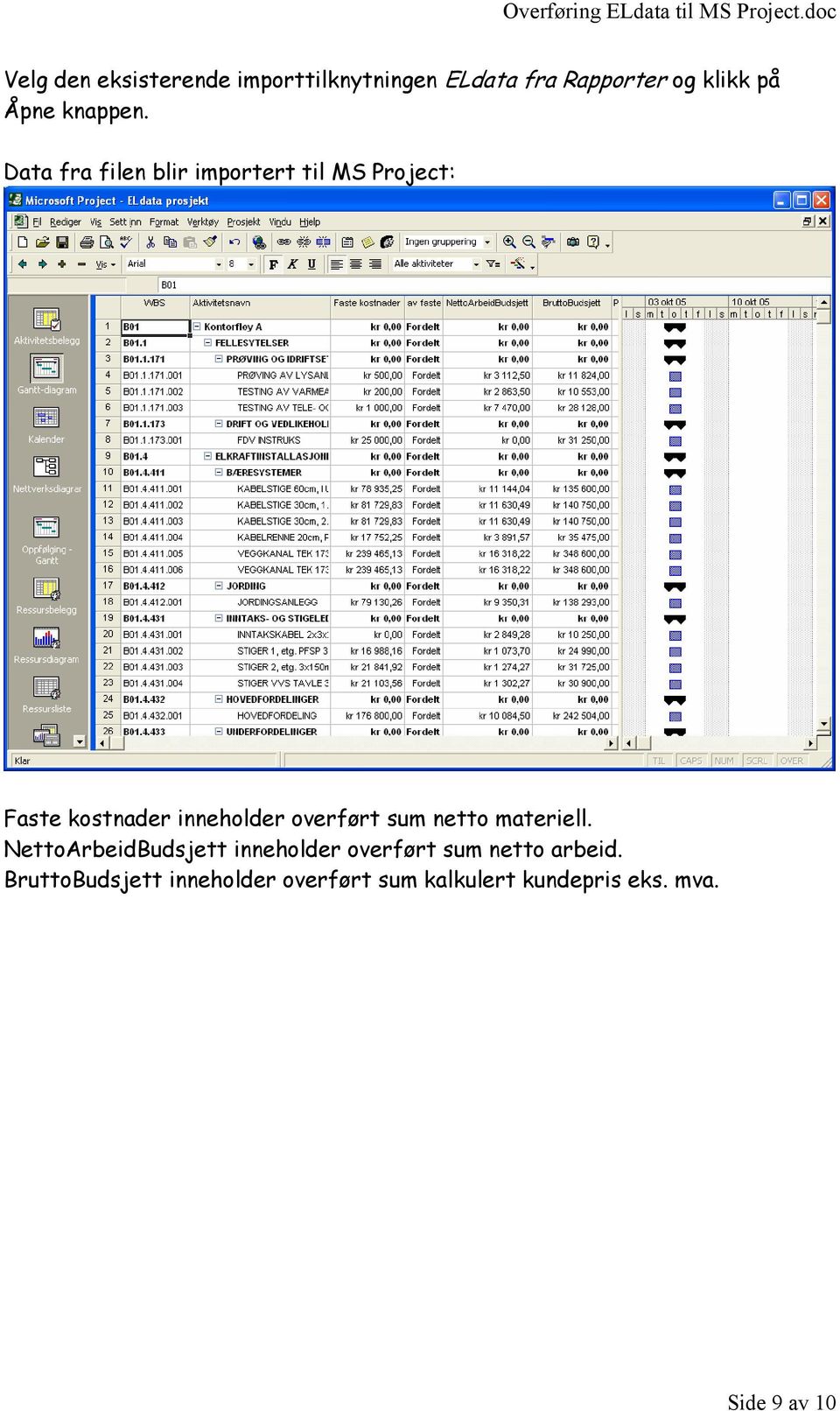Data fra filen blir importert til MS Project: Faste kostnader inneholder overført