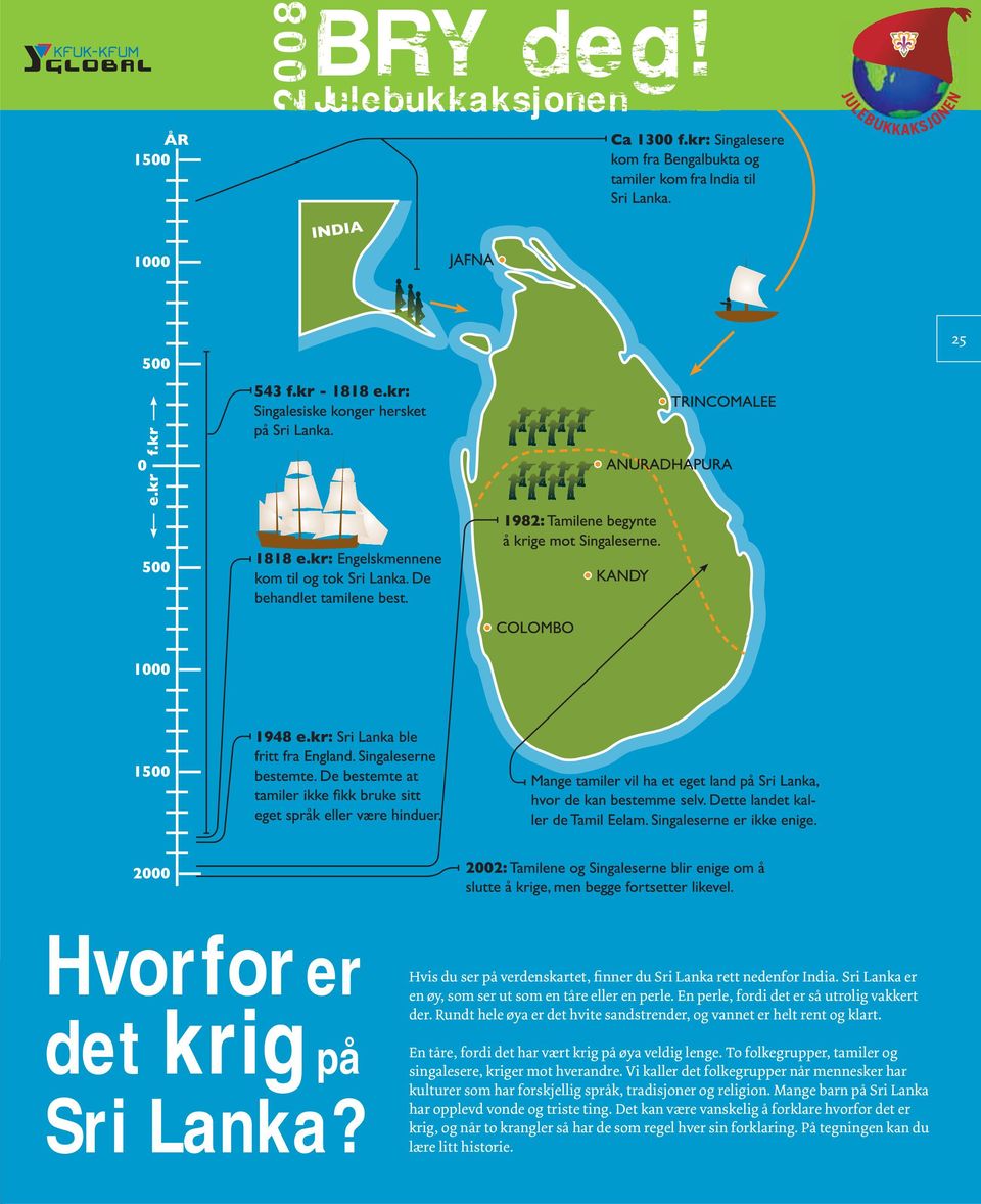 To folkegrupper, tamiler og singalesere, kriger mot hverandre. Vi kaller det folkegrupper når mennesker har kulturer som har forskjellig språk, tradisjoner og religion.