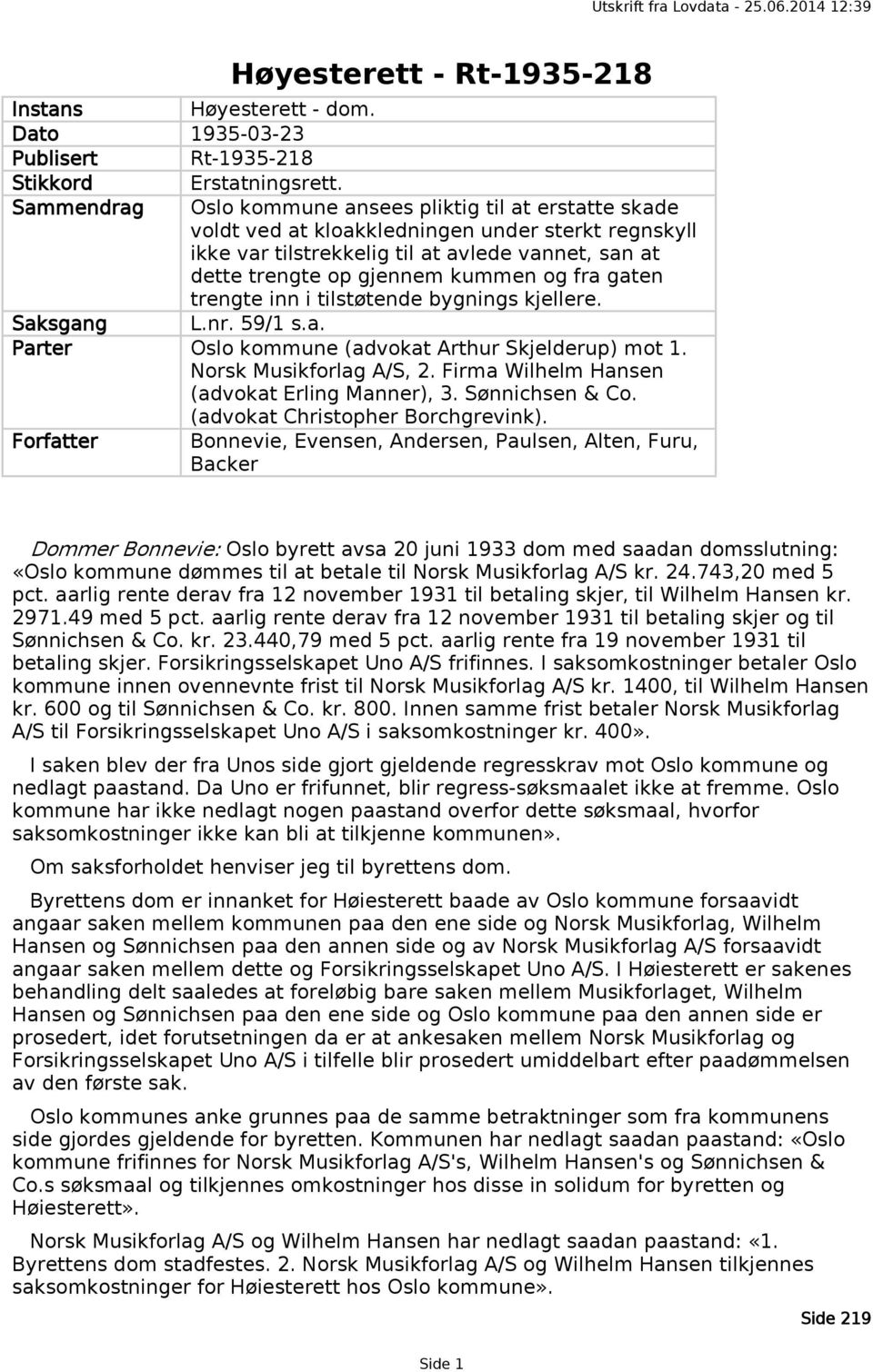 fra gaten trengte inn i tilstøtende bygnings kjellere. Saksgang L.nr. 59/1 s.a. Parter Oslo kommune (advokat Arthur Skjelderup) mot 1. Norsk Musikforlag A/S, 2.