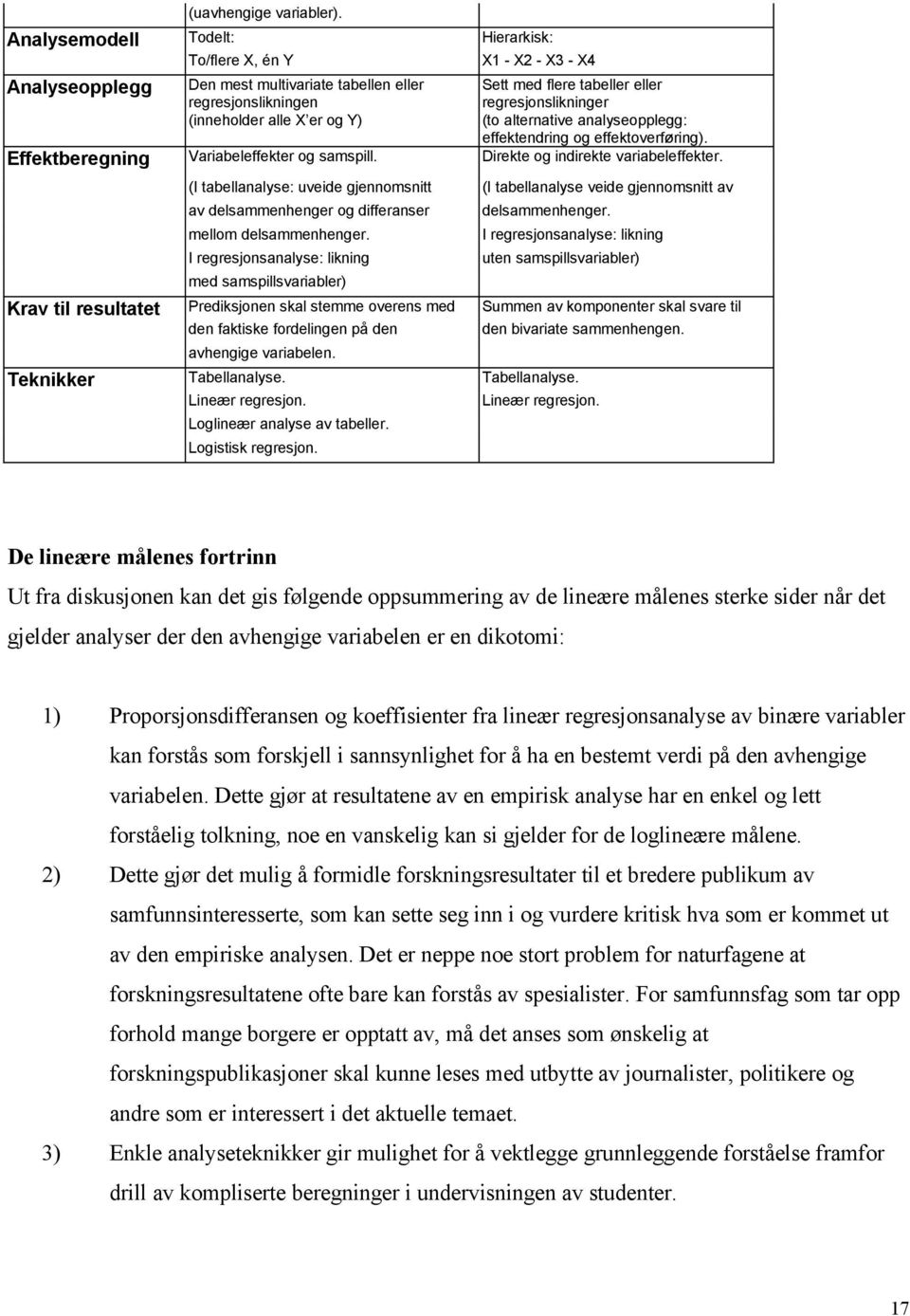 (inneholder alle X er og Y) (to alternative analyseopplegg: effektendring og effektoverføring). Effektberegning Variabeleffekter og samspill. Direkte og indirekte variabeleffekter.