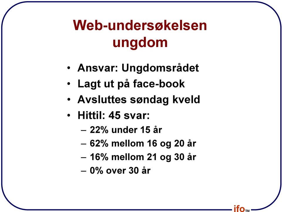 Hittil: 45 svar: 22% under 15 år 62% mellom