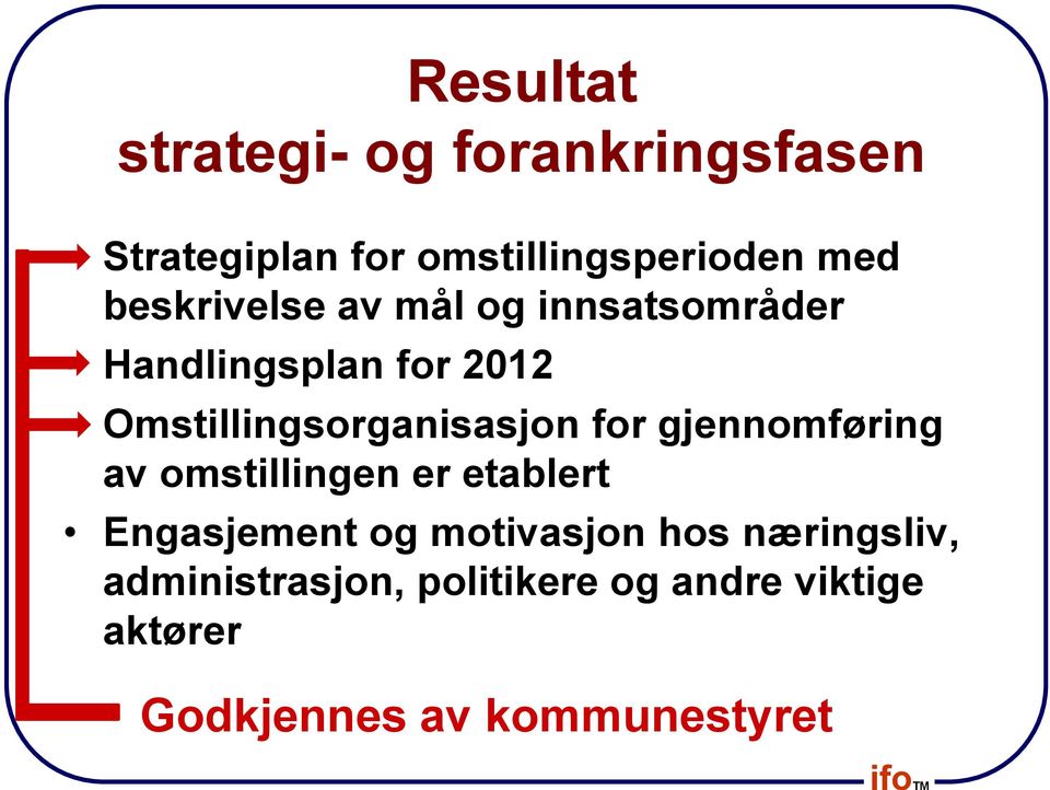 Omstillingsorganisasjon for gjennomføring av omstillingen er etablert Engasjement