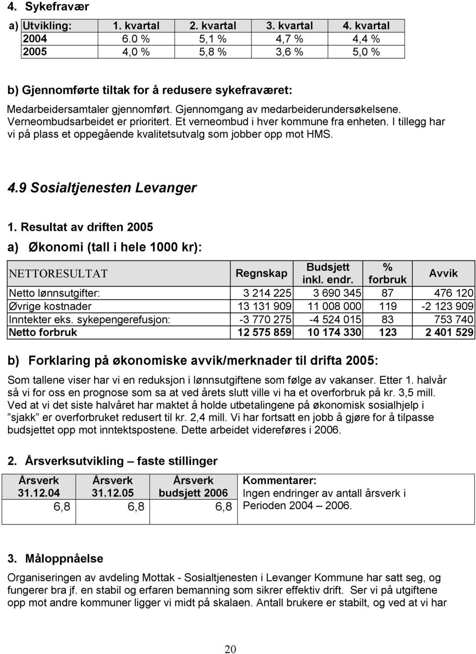 Verneombudsarbeidet er prioritert. Et verneombud i hver kommune fra enheten. I tillegg har vi på plass et oppegående kvalitetsutvalg som jobber opp mot HMS. 4.9 Sosialtjenesten Levanger 1.