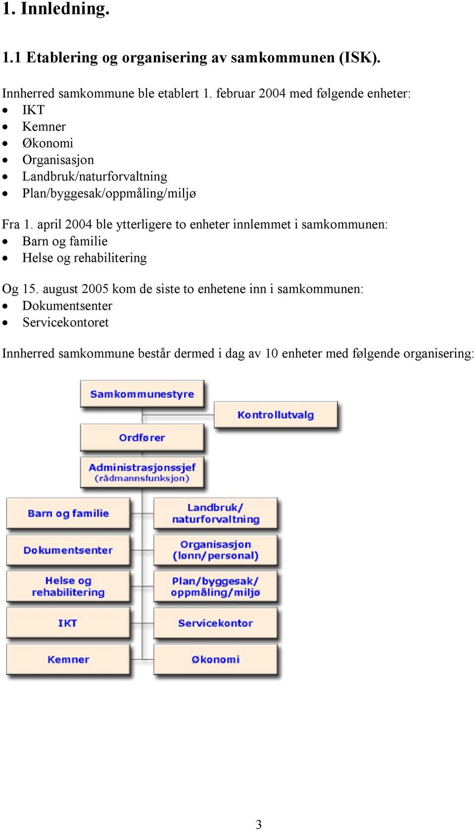 april 2004 ble ytterligere to enheter innlemmet i samkommunen: Barn og familie Helse og rehabilitering Og 15.