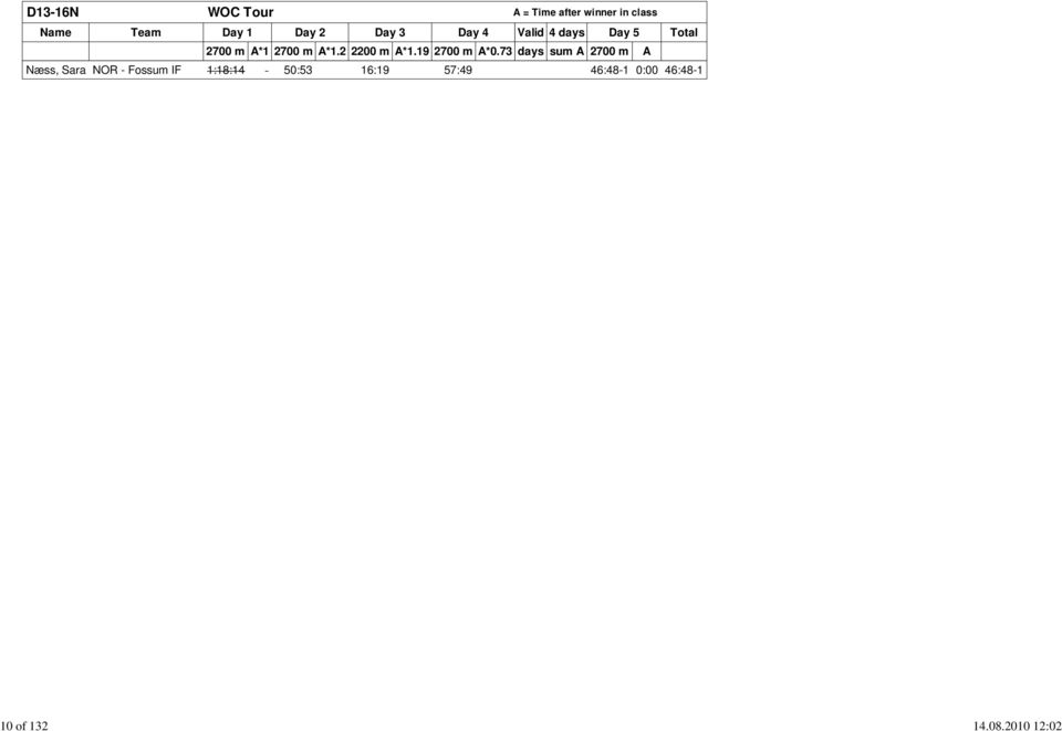 class 2700 m A*1 2700 m A*1.2 2200 m A*1.19 2700 m A*0.