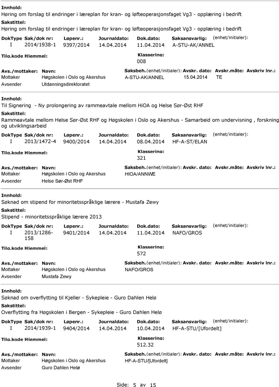 rammeavtale mellom HiOA og Helse Sør-Øst RHF Rammeavtale mellom Helse Sør-Øst RHF og Høgskolen i Oslo og Akershus - Samarbeid om undervisning, forskning og utviklingsarbeid 2013/1472-4 9400/2014 08.