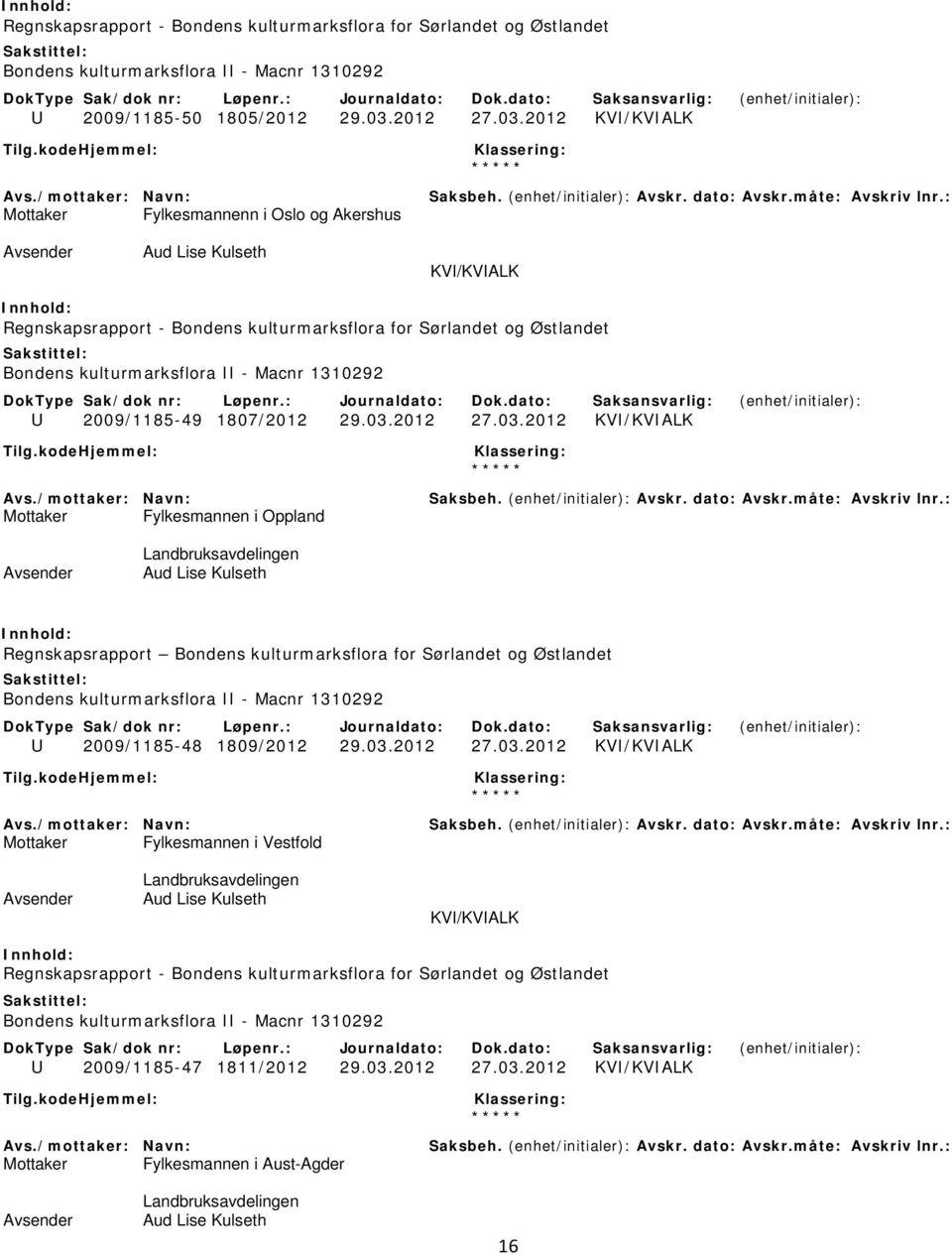 2012 KVI/KVIALK Mottaker Fylkesmannenn i Oslo og Akershus Aud Lise Kulseth KVI/KVIALK Regnskapsrapport - Bondens kulturmarksflora for Sørlandet og Østlandet Bondens kulturmarksflora II - Macnr