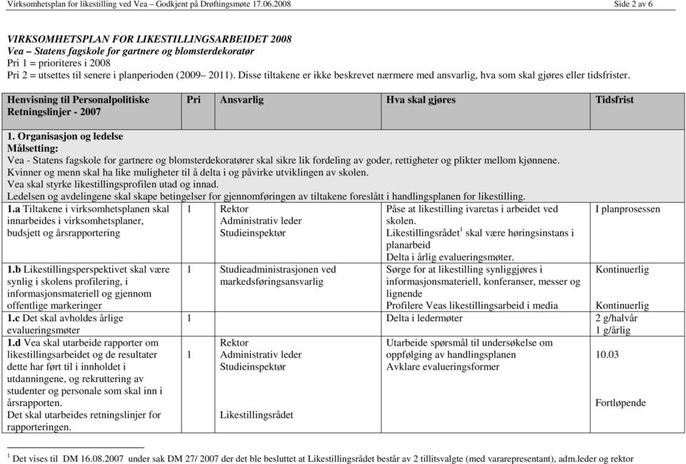 2011). Disse tiltakene er ikke beskrevet nærmere med ansvarlig, hva som skal gjøres eller tidsfrister. Henvisning til Personalpolitiske Retningslinjer - 2007 Pri Ansvarlig Hva skal gjøres Tidsfrist 1.