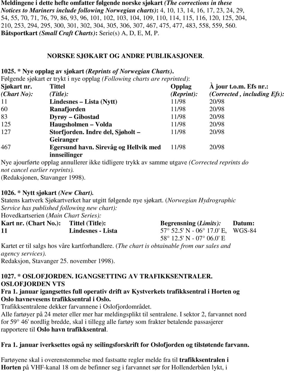 Båtsportkart (Small Craft Charts): Serie(s) A, D, E, M, P. NORSKE SJØKART OG ANDRE PUBLIKASJONER. 1025. * Nye opplag av sjøkart (Reprints of Norwegian Charts).