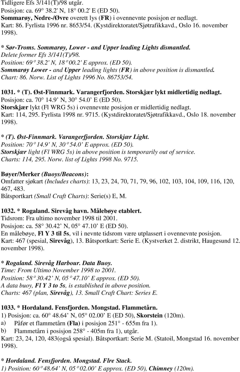 (ED 50). Sommarøy Lower - and Upper leading lights (FR) in above position is dismantled. Chart: 86. Norw. List of Lights 1996 No. 86753/54. 1031. * (T). Øst-Finnmark. Varangerfjorden.