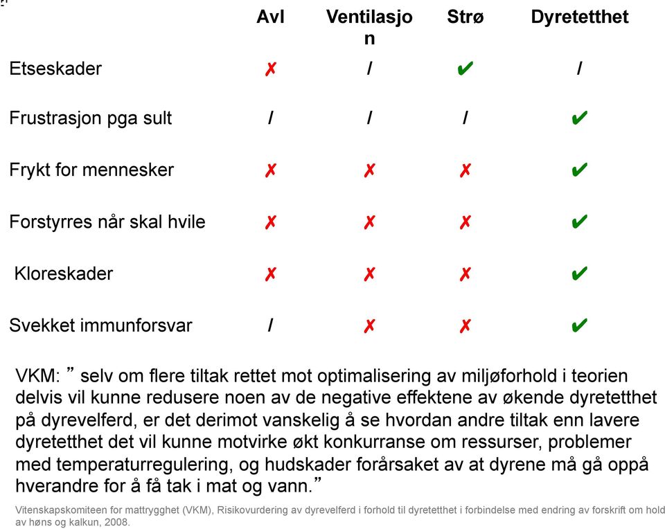 andre tiltak enn lavere dyretetthet det vil kunne motvirke økt konkurranse om ressurser, problemer med temperaturregulering, og hudskader forårsaket av at dyrene må gå oppå hverandre for