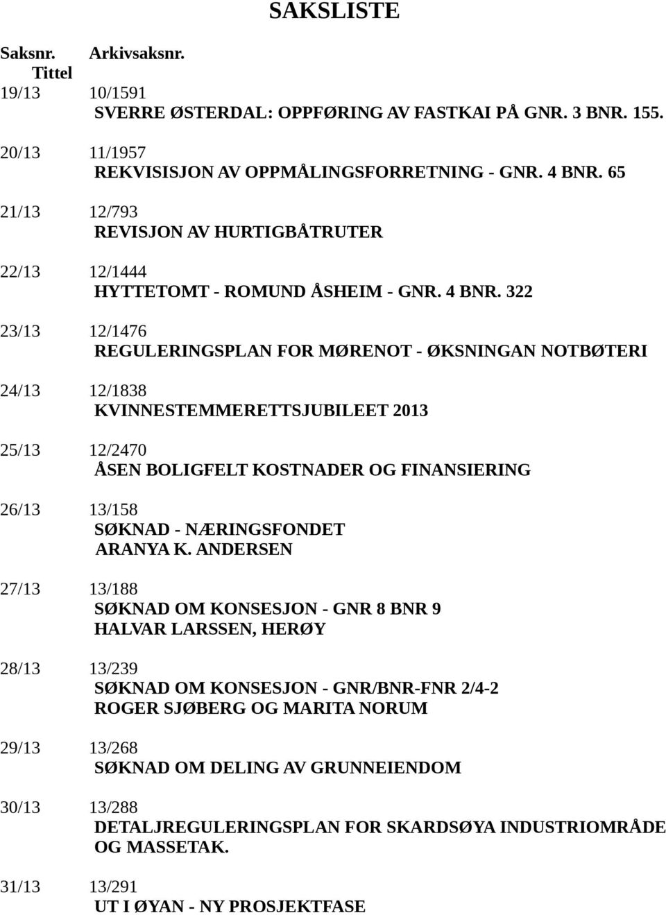 322 23/13 12/1476 REGULERINGSPLAN FOR MØRENOT - ØKSNINGAN NOTBØTERI 24/13 12/1838 KVINNESTEMMERETTSJUBILEET 2013 25/13 12/2470 ÅSEN BOLIGFELT KOSTNADER OG FINANSIERING 26/13 13/158 SØKNAD -