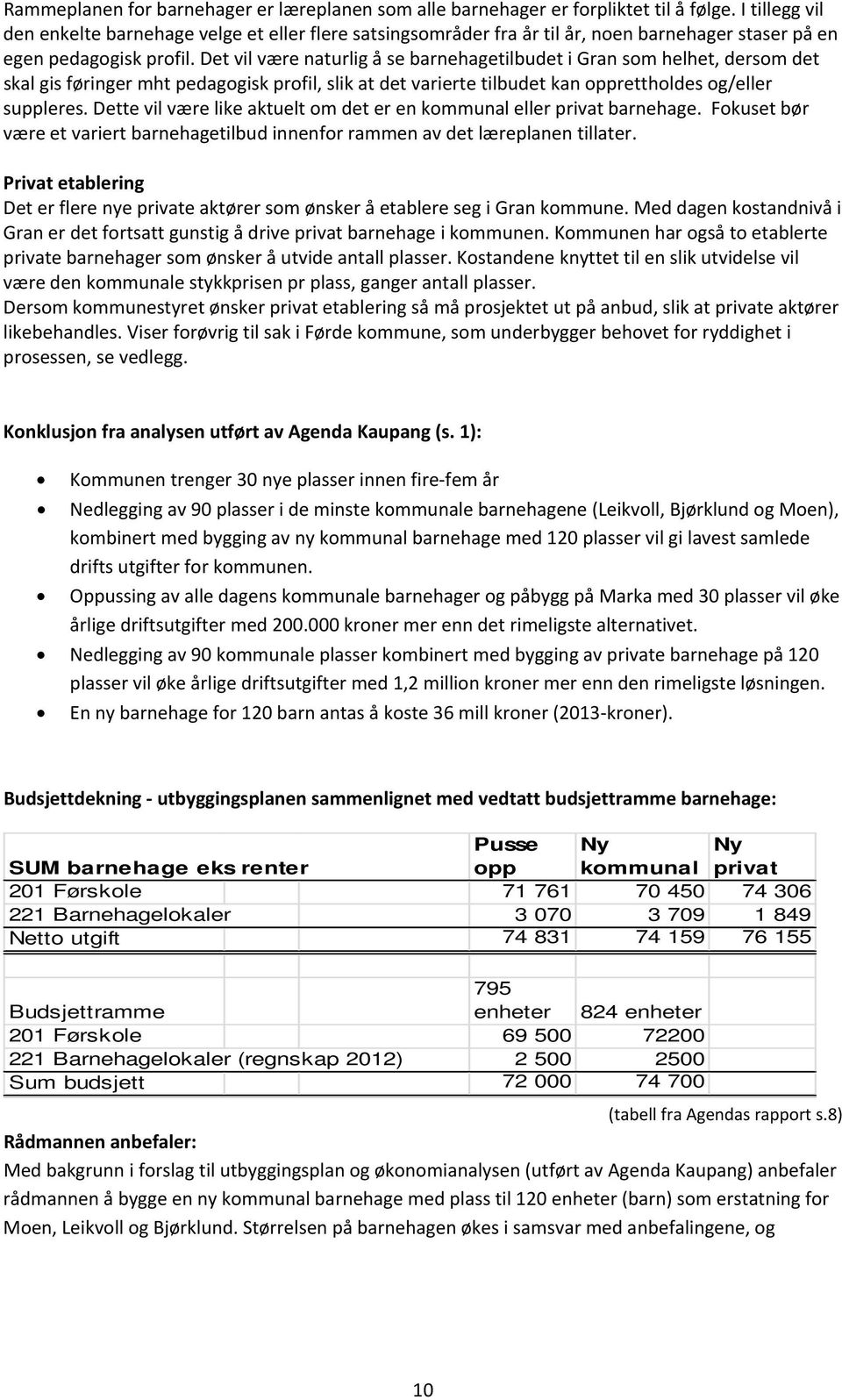 Det vil være naturlig å se barnehagetilbudet i Gran som helhet, dersom det skal gis føringer mht pedagogisk profil, slik at det varierte tilbudet kan opprettholdes og/eller suppleres.