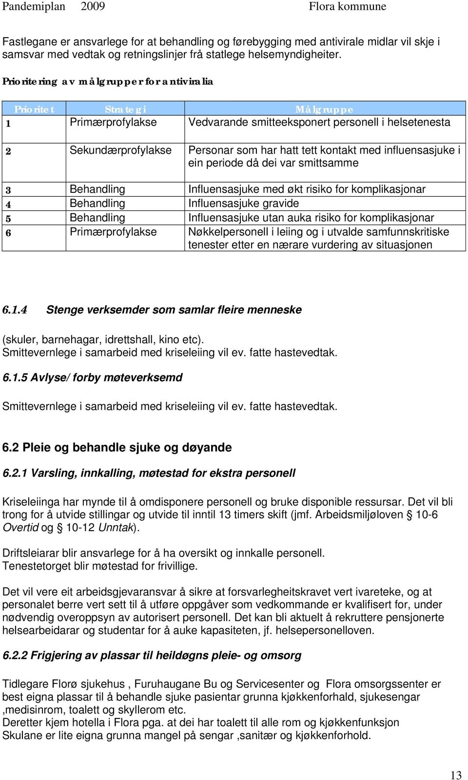 med influensasjuke i ein periode då dei var smittsamme 3 Behandling Influensasjuke med økt risiko for komplikasjonar 4 Behandling Influensasjuke gravide 5 Behandling Influensasjuke utan auka risiko