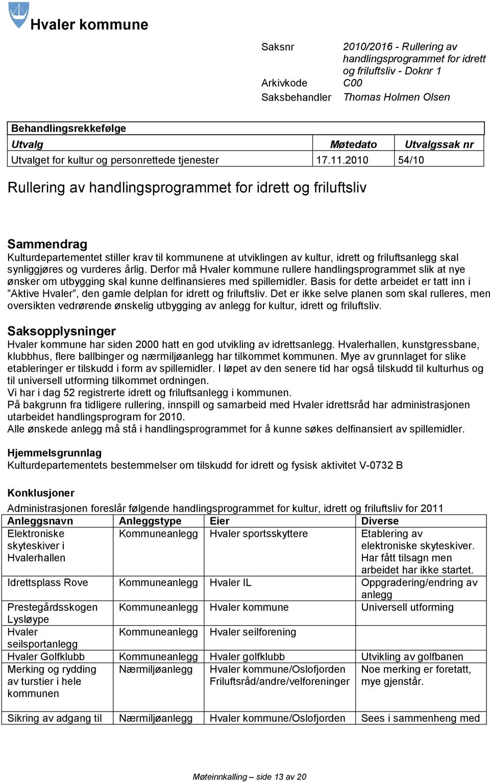 2010 54/10 Rullering av handlingsprogrammet for idrett og friluftsliv Sammendrag Kulturdepartementet stiller krav til kommunene at utviklingen av kultur, idrett og friluftsanlegg skal synliggjøres og