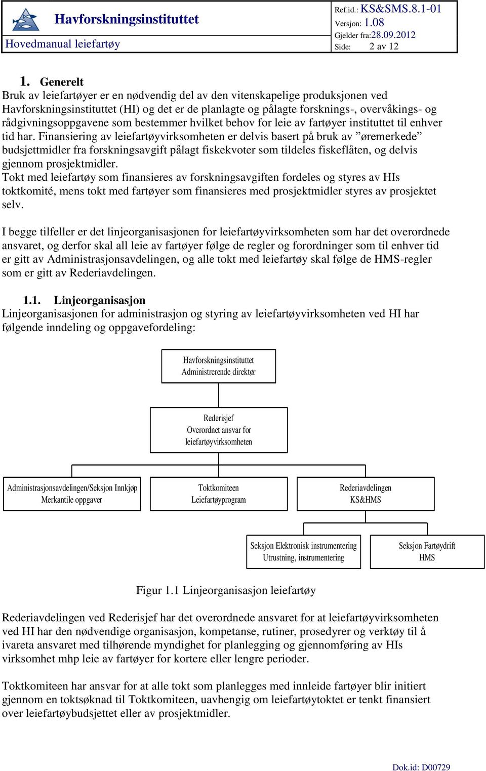 rådgivningsoppgavene som bestemmer hvilket behov for leie av fartøyer instituttet til enhver tid har.