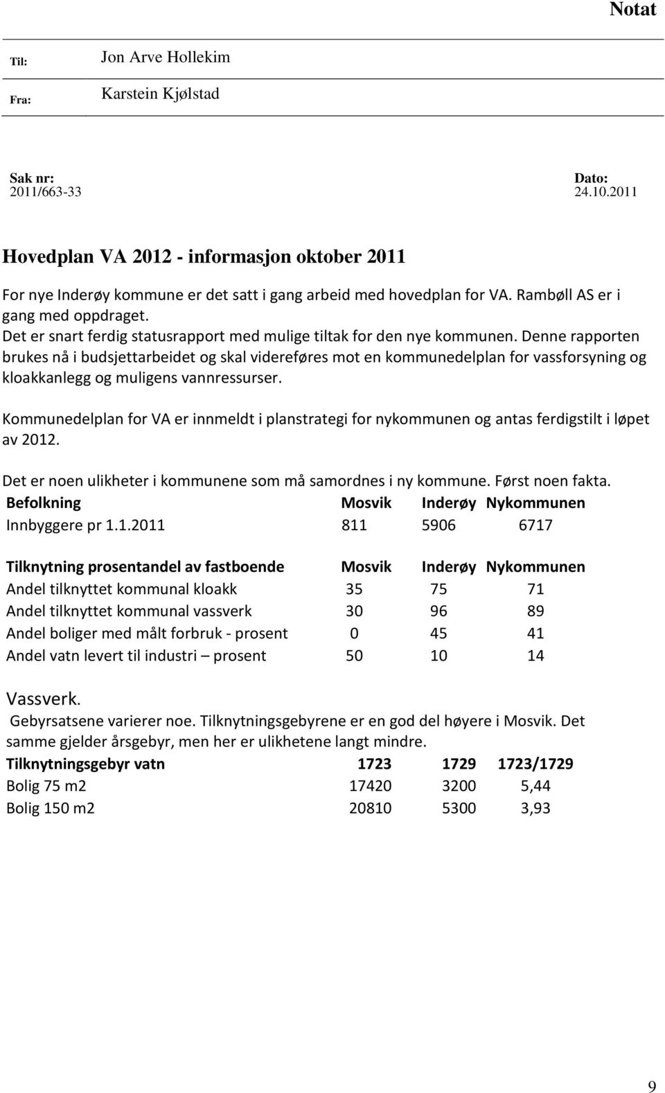 Kommudlpla fo VA imld i plasagi fo ykommu og aas fdigsil i løp av 2012