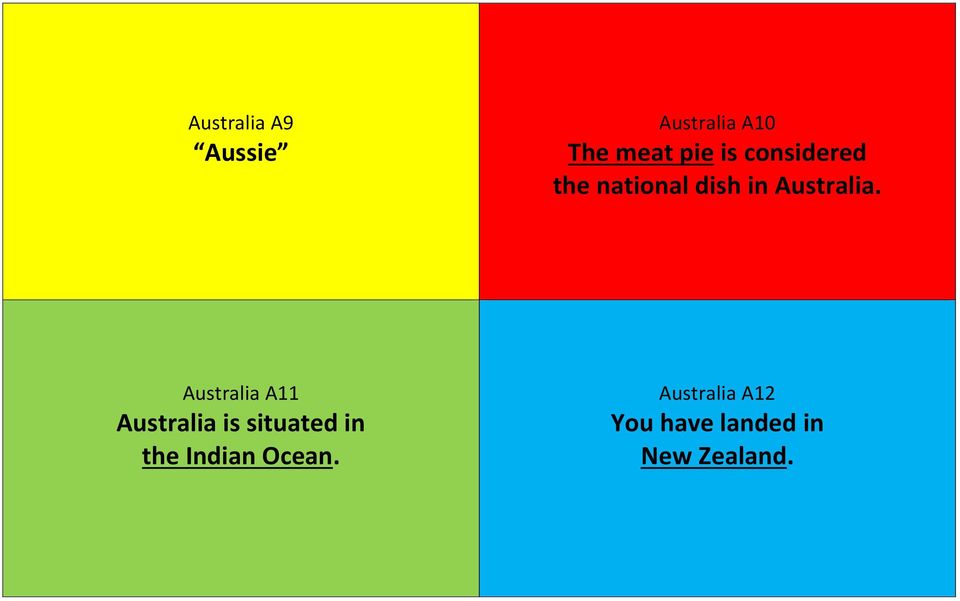 Australia A11 Australia is situated in the
