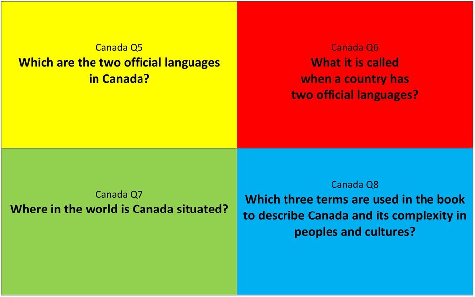 Canada Q7 Where in the world is Canada situated?