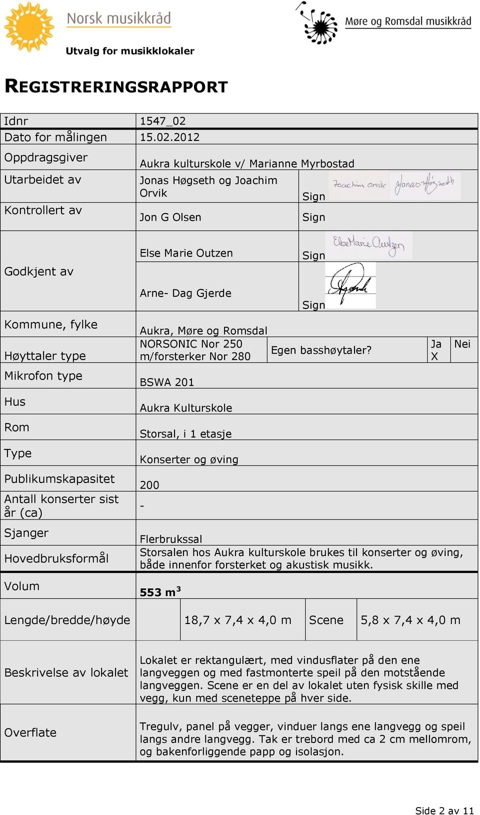 2012 Oppdragsgiver Utarbeidet av Kontrollert av Aukra kulturskole v/ Marianne Myrbostad Jonas Høgseth og Joachim Orvik Jon G Olsen Sign Sign Godkjent av Kommune, fylke Høyttaler type Mikrofon type