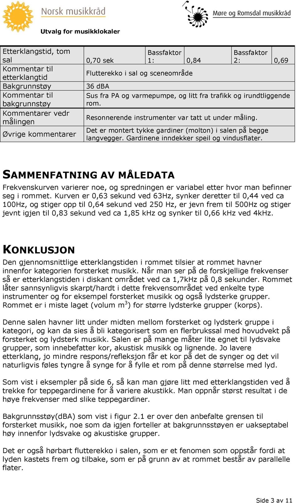 Det er montert tykke gardiner (molton) i salen på begge langvegger. Gardinene inndekker speil og vindusflater.