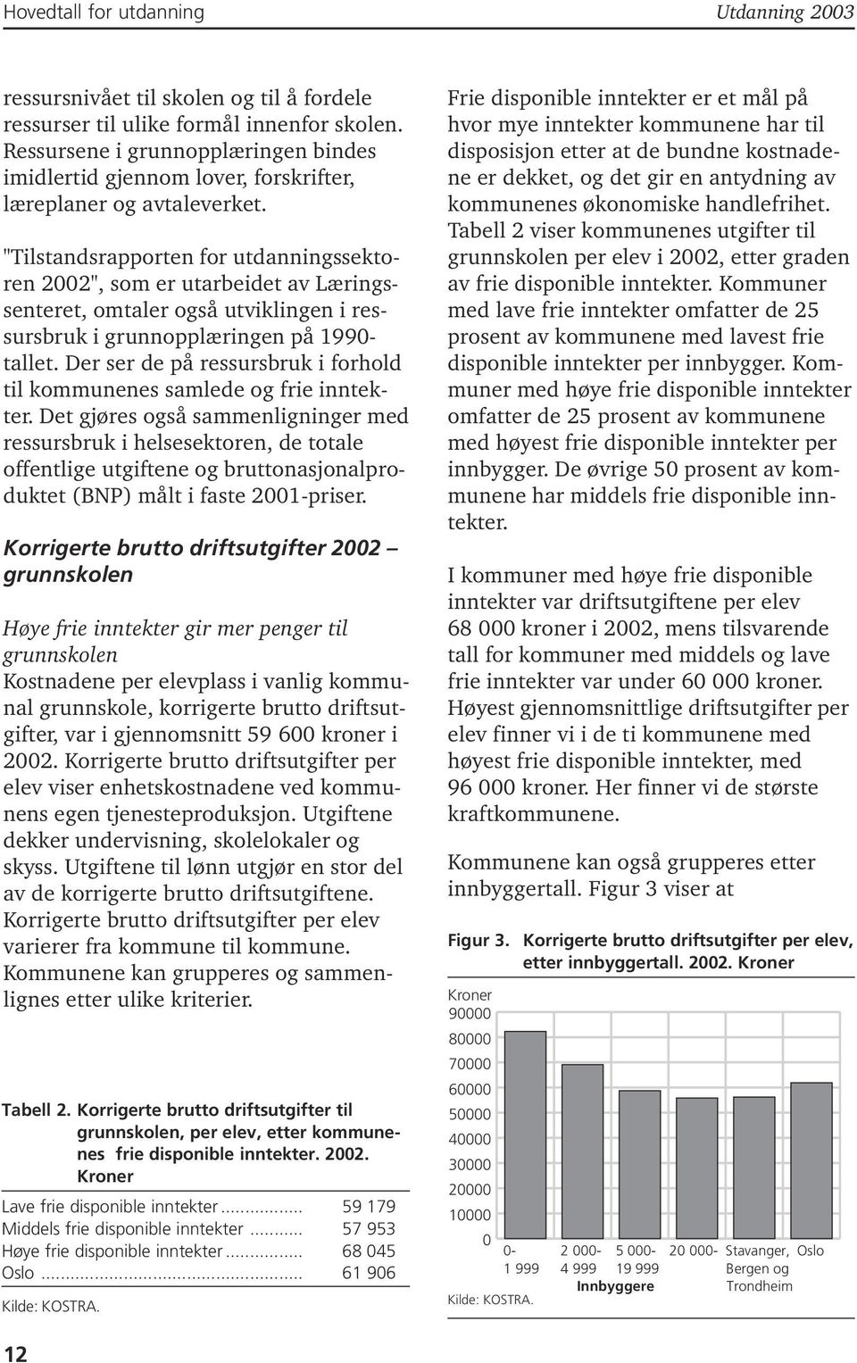 "Tilstandsrapporten for utdanningssektoren 22", som er utarbeidet av Læringssenteret, omtaler også utviklingen i ressursbruk i grunnopplæringen på 199- tallet.