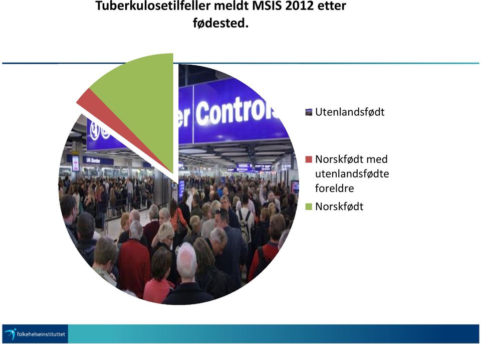 Utenlandsfødt Norskfødt med