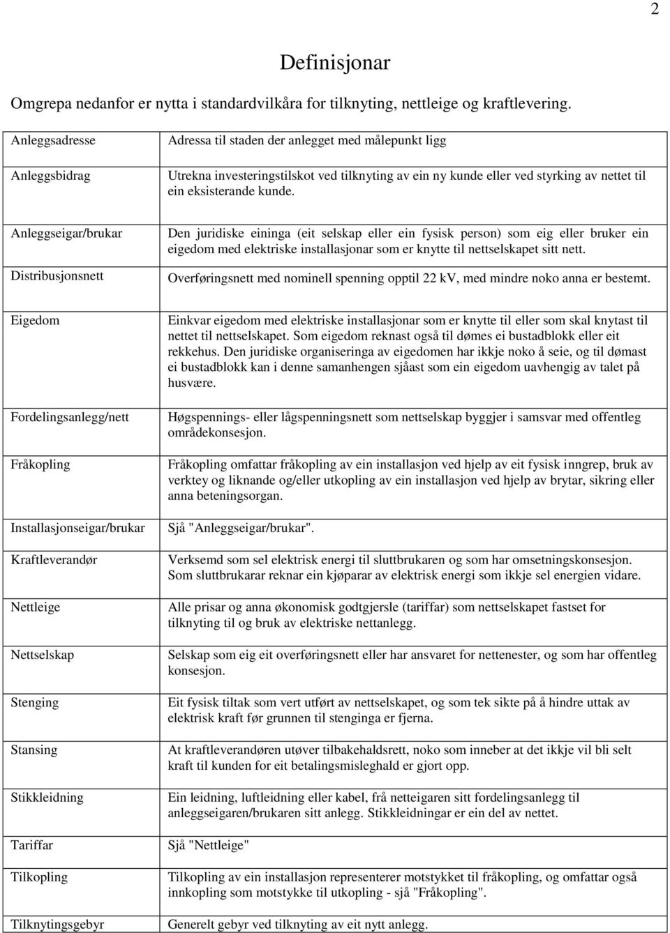 Anleggseigar/brukar Distribusjonsnett Den juridiske eininga (eit selskap eller ein fysisk person) som eig eller bruker ein eigedom med elektriske installasjonar som er knytte til nettselskapet sitt
