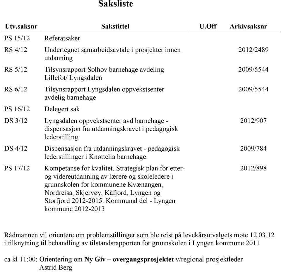 Tilsynsrapport Lyngsdalen oppvekstsenter avdelig barnehage Delegert sak DS 3/12 Lyngsdalen oppvekstsenter avd barnehage - dispensasjon fra utdanningskravet i pedagogisk lederstilling DS 4/12 PS 17/12