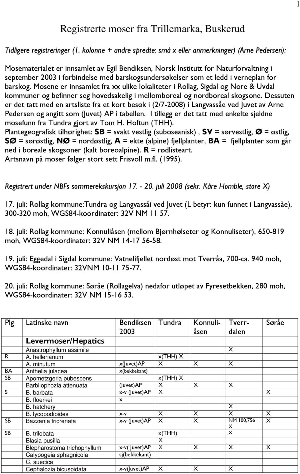 barskogsundersøkelser som et ledd i verneplan for barskog.