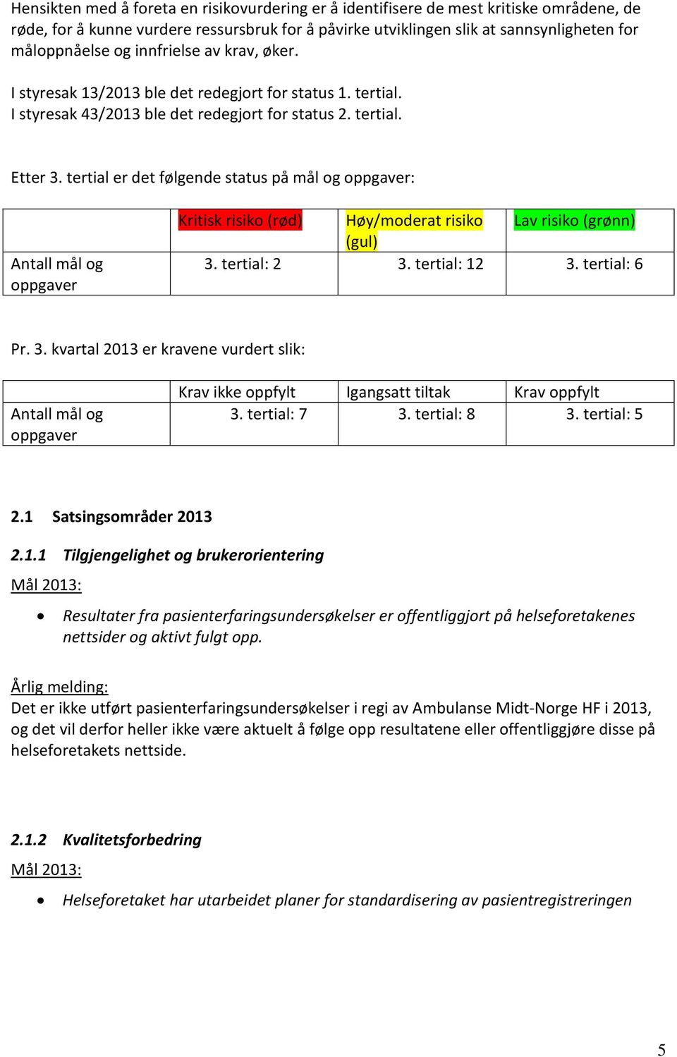 tertial er det følgende status på mål og oppgaver: Antall mål og oppgaver Kritisk risiko (rød) Høy/moderat risiko Lav risiko (grønn) (gul) 3.