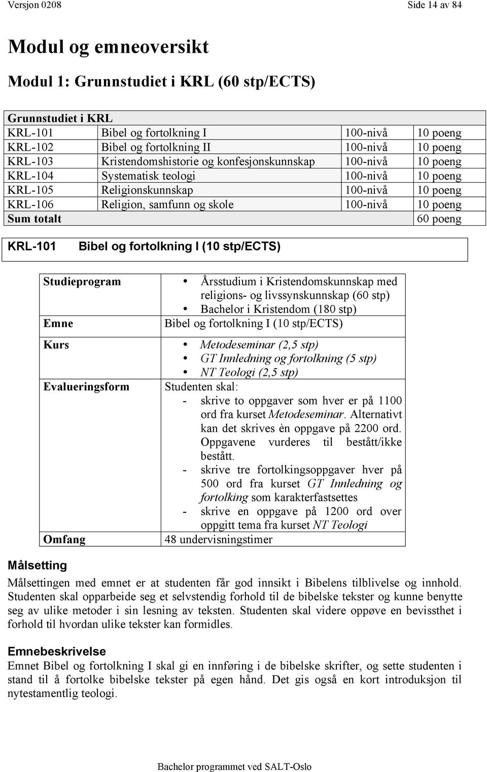 skole 100-nivå 10 poeng Sum totalt 60 poeng KRL-101 Bibel og fortolkning I (10 stp/ects) Studieprogram Årsstudium i Kristendomskunnskap med religions- og livssynskunnskap (60 stp) Bachelor i