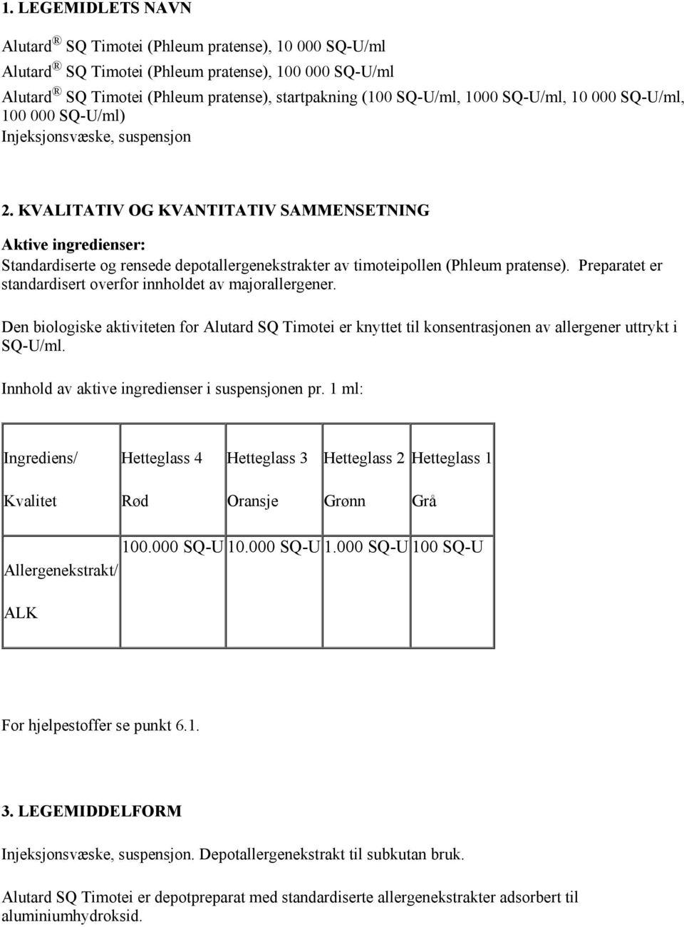 KVALITATIV OG KVANTITATIV SAMMENSETNING Aktive ingredienser: Standardiserte og rensede depotallergenekstrakter av timoteipollen (Phleum pratense).