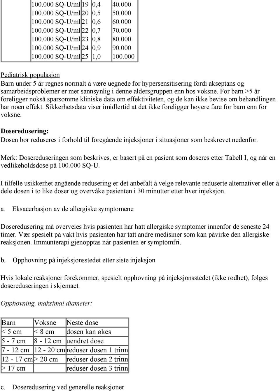 For barn >5 år foreligger nokså sparsomme kliniske data om effektiviteten, og de kan ikke bevise om behandlingen har noen effekt.