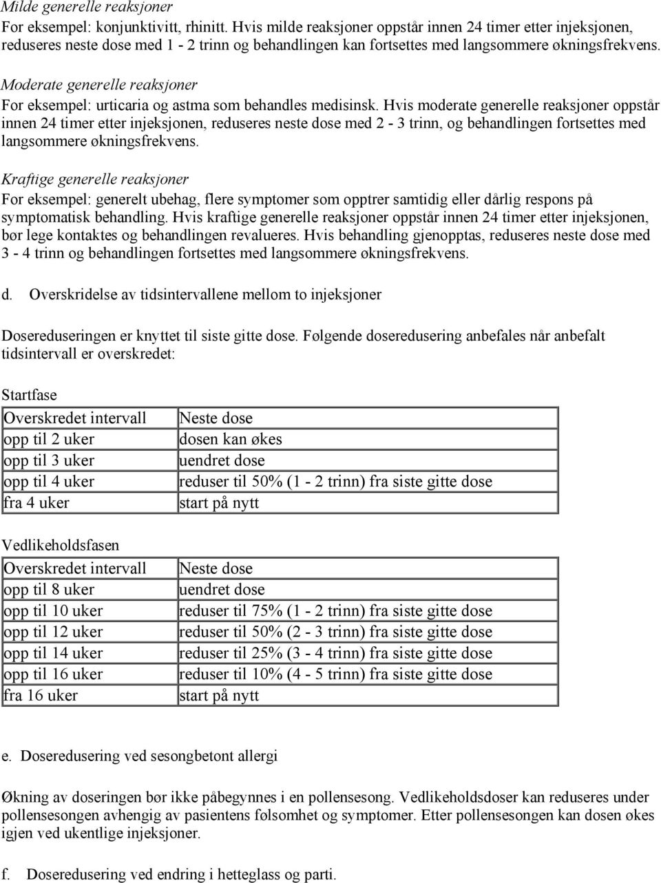 Moderate generelle reaksjoner For eksempel: urticaria og astma som behandles medisinsk.