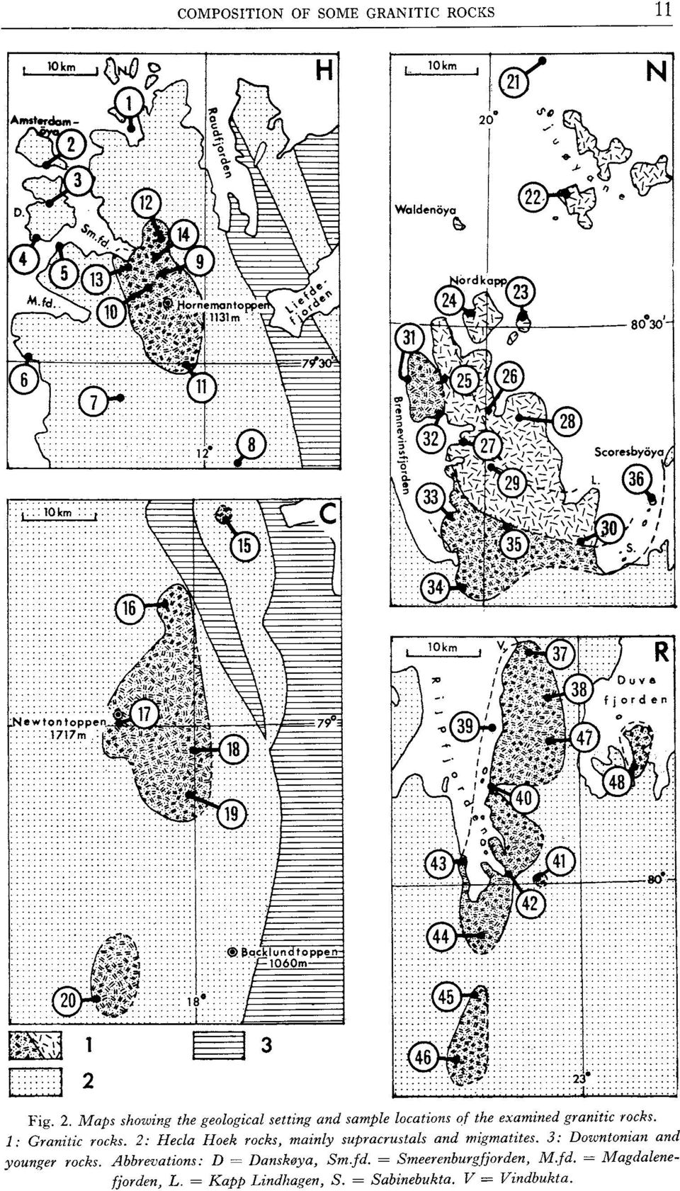 1: Granitic rocks. 2: Hecla Hoek rocks, mainly supracrustals and migmatites.