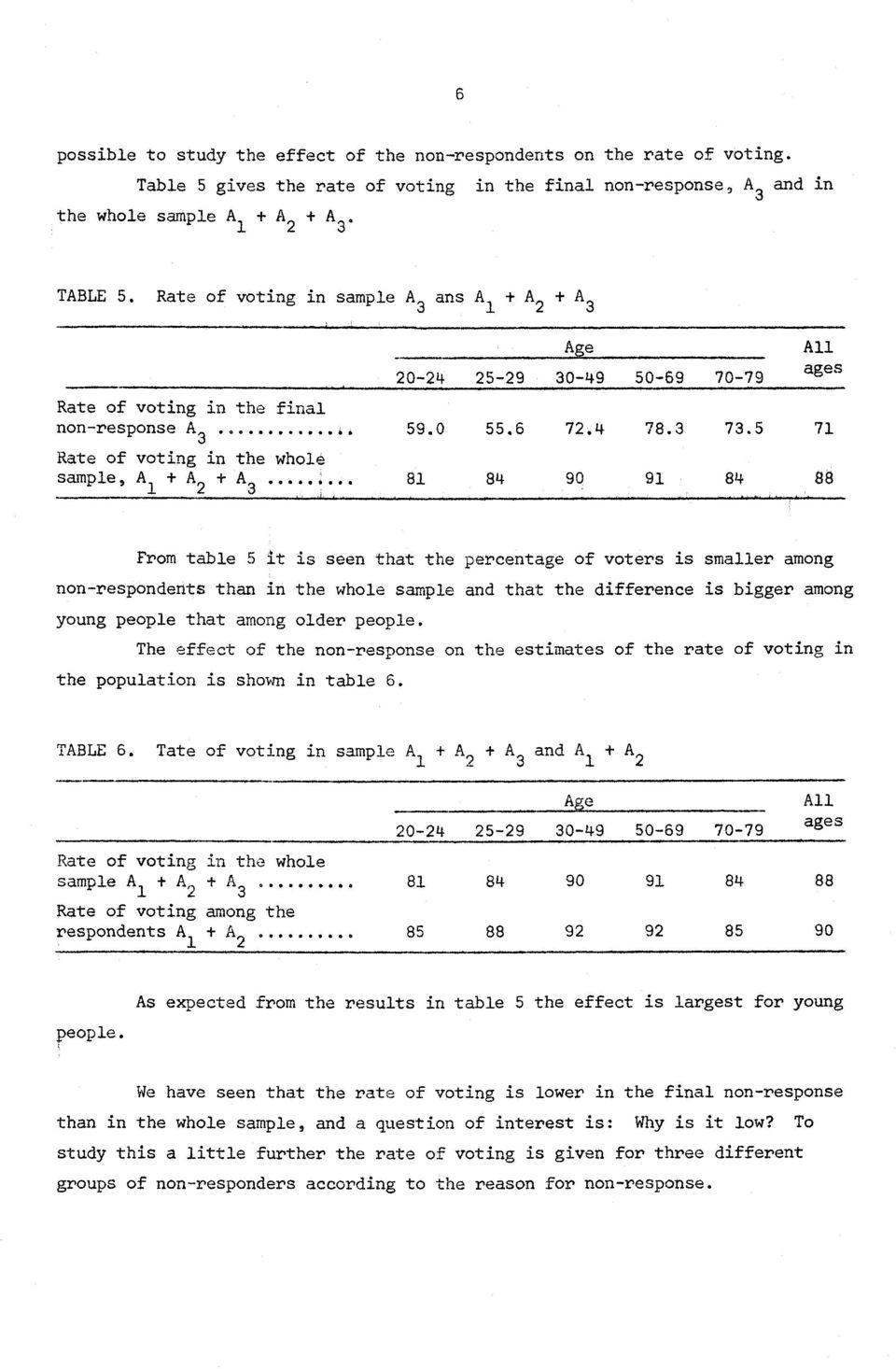 5 71 Rate of voting in the whole sample, A l +A +A.