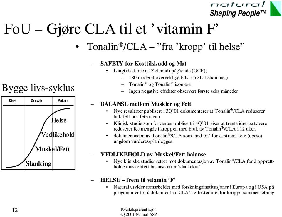 publisert i 3Q 01 dokumenterer at Tonalin /CLA reduserer buk-fett hos fete menn.