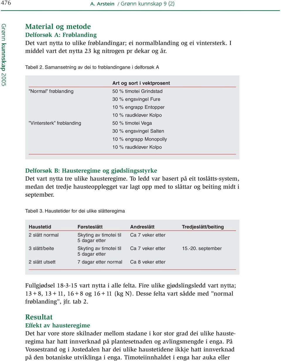 Samansetning av dei to frøblandingane i delforsøk A Normal frøblanding Vintersterk frøblanding Art og sort i vektprosent 50 % timotei Grindstad 30 % engsvingel Fure 10 % engrapp Entopper 10 %