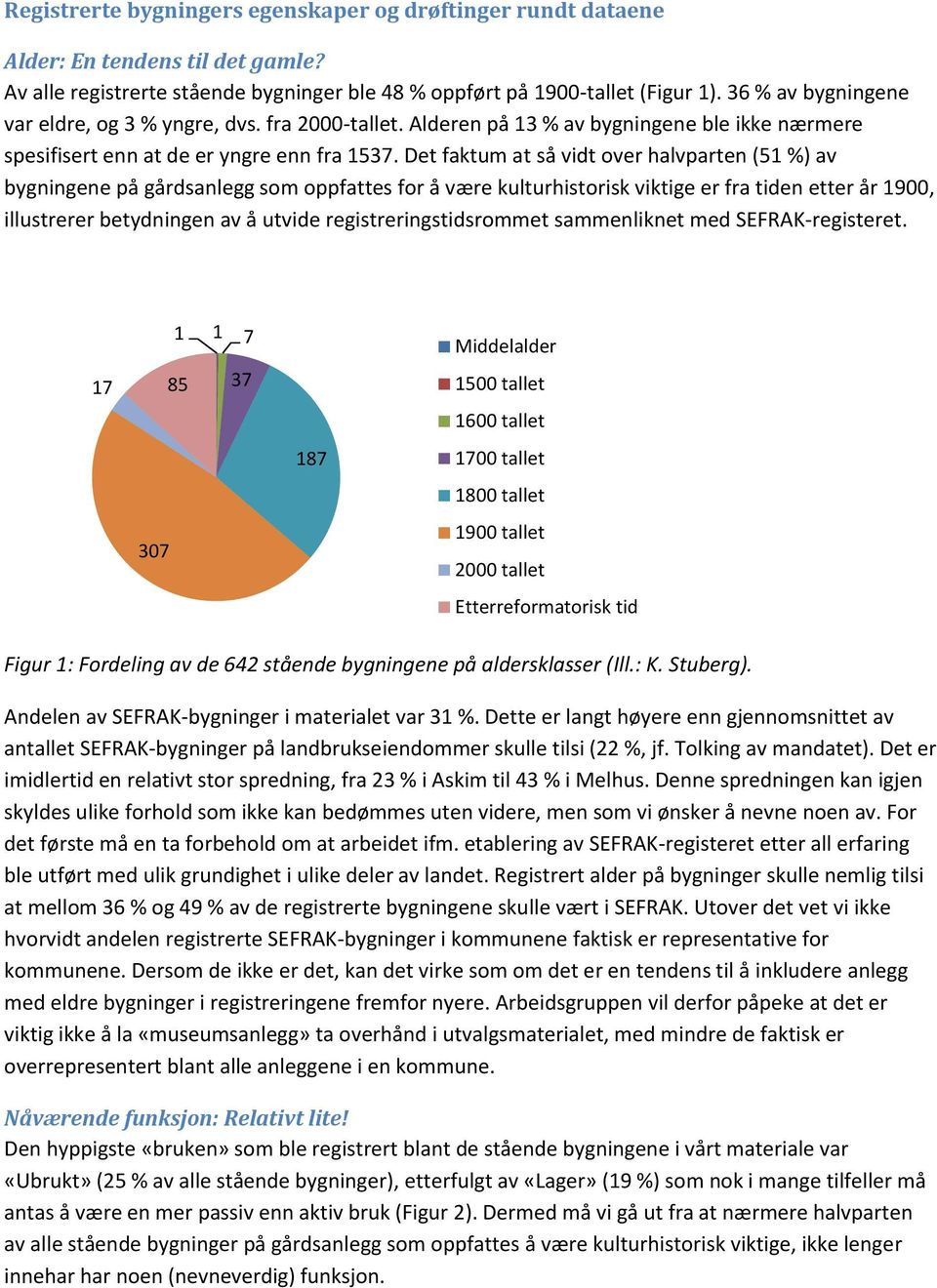 Det faktum at så vidt over halvparten (51 %) av bygningene på gårdsanlegg som oppfattes for å være kulturhistorisk viktige er fra tiden etter år 1900, illustrerer betydningen av å utvide