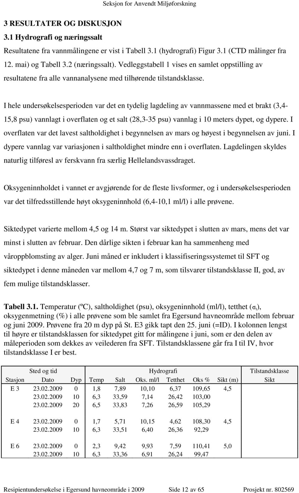 I hele undersøkelsesperioden var det en tydelig lagdeling av vannmassene med et brakt (3,4-15,8 psu) vannlagt i overflaten og et salt (28,3-35 psu) vannlag i 10 meters dypet, og dypere.