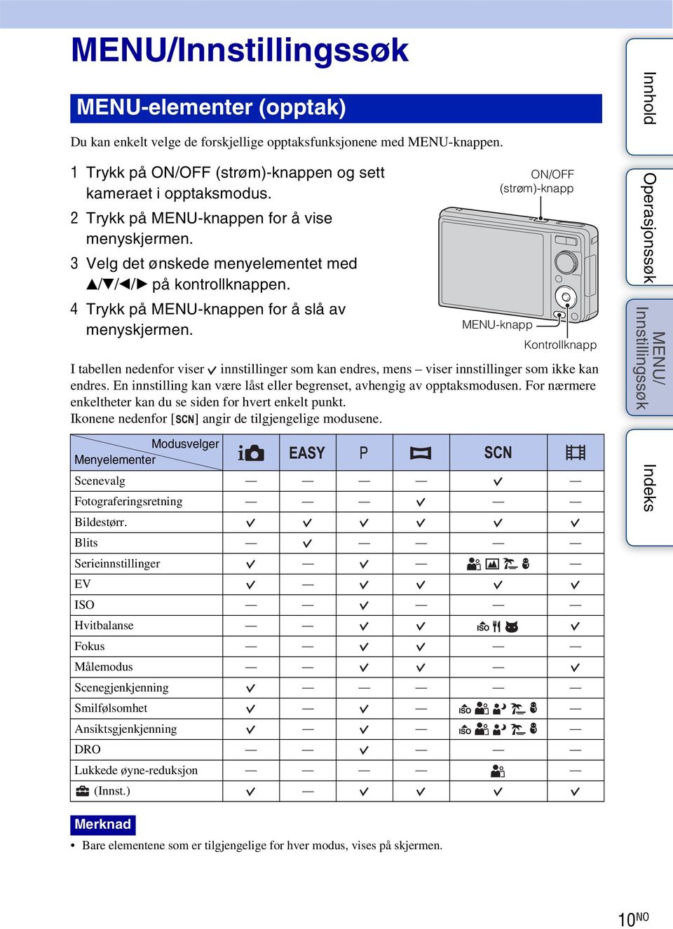 ON/OFF (strøm)-knapp MENU-knapp Kontrollknapp I tabellen nedenfor viser innstillinger som kan endres, mens viser innstillinger som ikke kan endres.