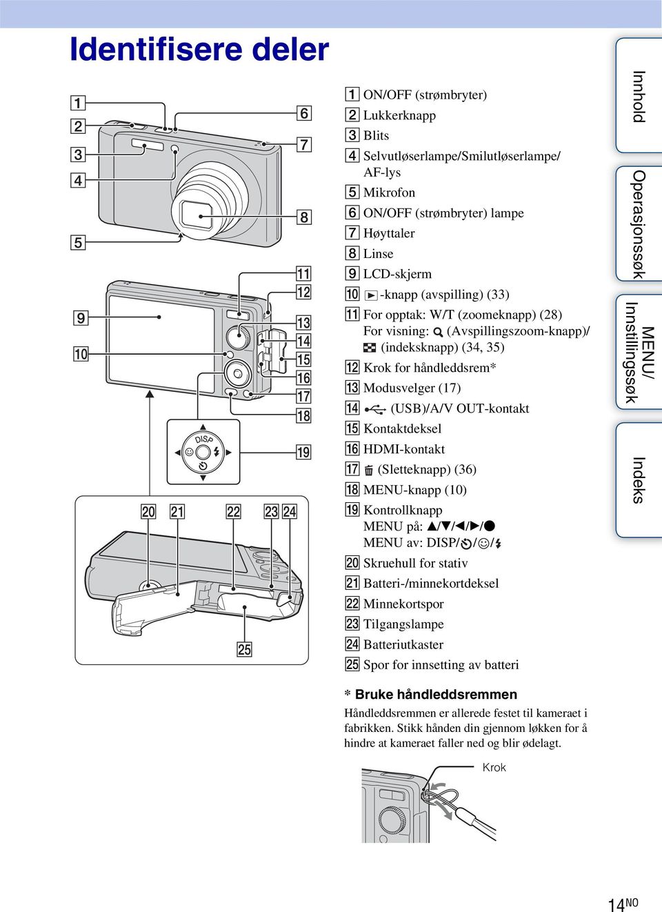 P HDMI-kontakt Q (Sletteknapp) (36) R MENU-knapp (10) S Kontrollknapp MENU på: v/v/b/b/z MENU av: DISP/ / / T Skruehull for stativ U Batteri-/minnekortdeksel V Minnekortspor W Tilgangslampe X