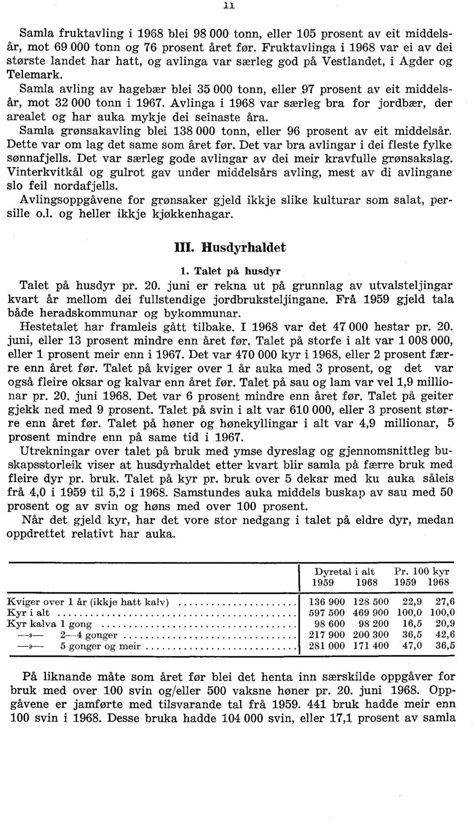 Samla avling av hagebær blei 35 000 tonn, eller 97 prosent av eit middelsår, mot 32 000 tonn i 1967. Avlinga i 1968 var særleg bra for jordbær, der arealet og har auka mykje dei seinaste åra.