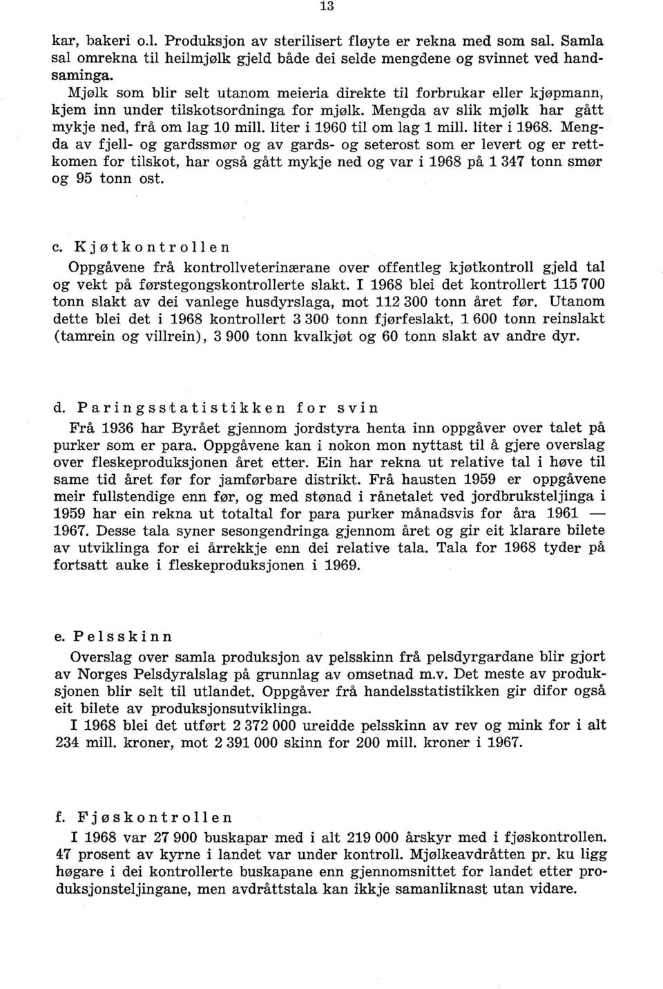 liter i 1960 til om lag 1 mill. liter i 1968.