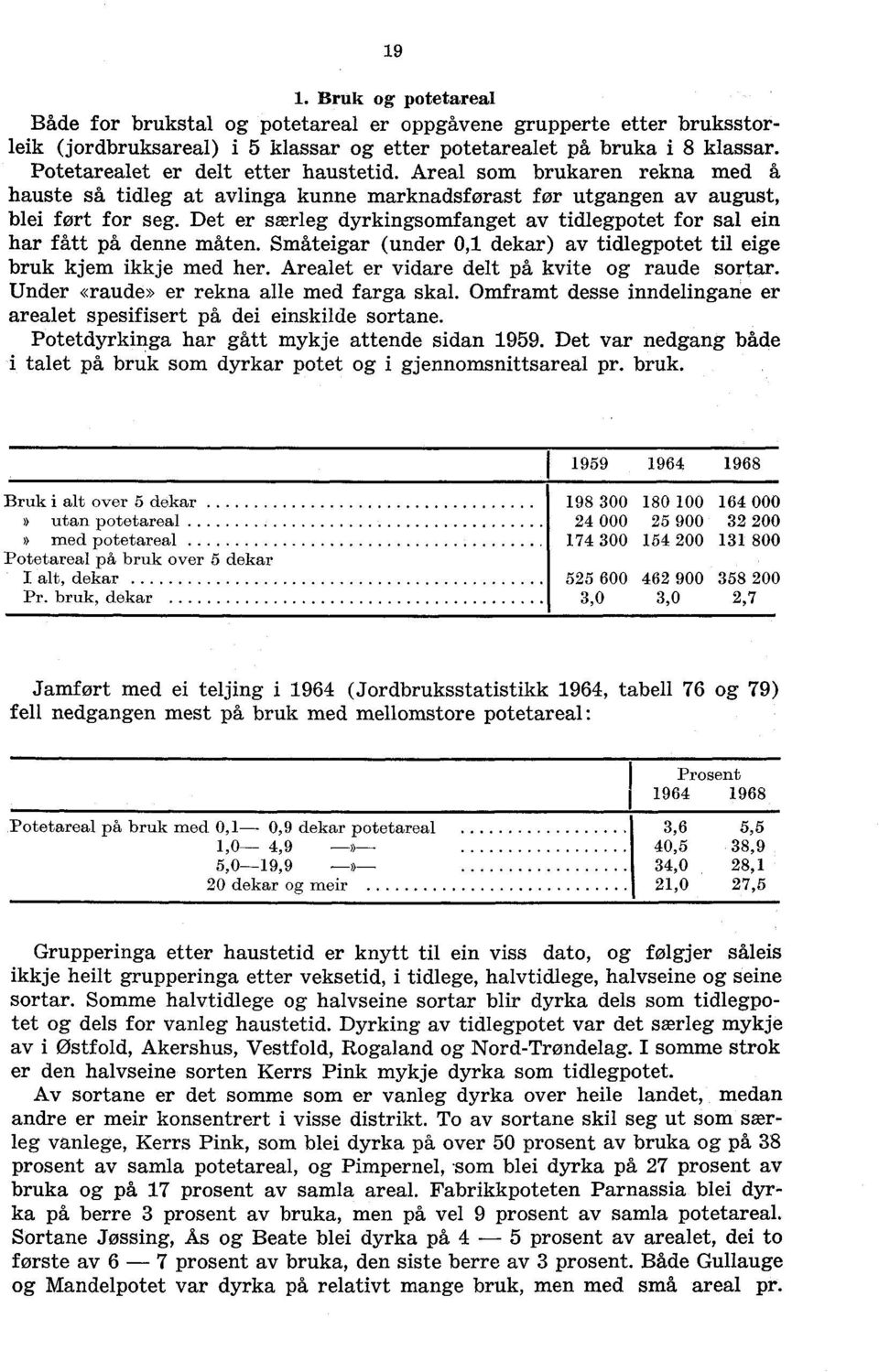 Det er seerleg dyrkingsomfanget av tidlegpotet for sal ein har fått på denne måten. Småteigar (under 0,1 dekar) av tidlegpotet til eige bruk kjem ikkje med her.